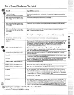 Preview for 7 page of GE WA7070G Use And Care Manual