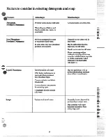 Preview for 13 page of GE WA7070G Use And Care Manual