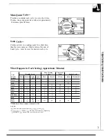 Preview for 7 page of GE WA8879R Use And Care Manual