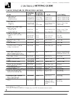 Preview for 8 page of GE WA8879R Use And Care Manual