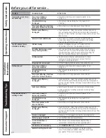 Preview for 20 page of GE WCVH4815K Owner'S Manual & Installation Instructions