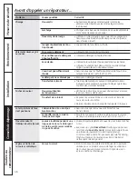 Preview for 46 page of GE WCVH4815K Owner'S Manual & Installation Instructions