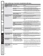 Preview for 70 page of GE WCVH4815K Owner'S Manual & Installation Instructions