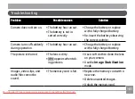 Preview for 105 page of GE Whatman Mini-UniPrep G2 User Manual