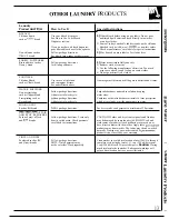 Preview for 13 page of GE WLW3810S Use And Care Manual