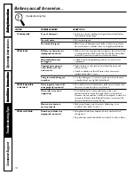 Preview for 18 page of GE WSLS11002 Owner'S Manual & Installation Instructions