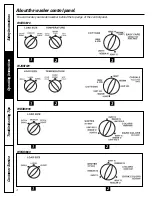 Preview for 4 page of GE WVSR1060 Owner'S Manual