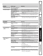 Preview for 11 page of GE WVSR1060 Owner'S Manual