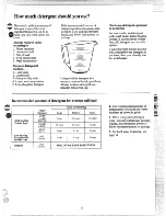 Preview for 13 page of GE WWA8307L Use And Care Manual