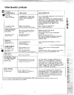 Preview for 15 page of GE WWA8307L Use And Care Manual