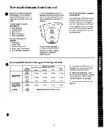 Preview for 15 page of GE WWA8324G Use And Care Manual