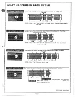 Preview for 3 page of GE WWA8330V Operating Instructions