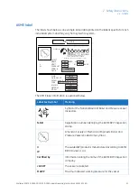 Preview for 31 page of GE Xcellerex XDM Series Operating Instructions Manual