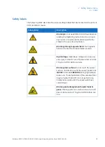 Preview for 33 page of GE Xcellerex XDM Series Operating Instructions Manual