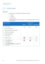 Preview for 46 page of GE Xcellerex XDM Series Operating Instructions Manual