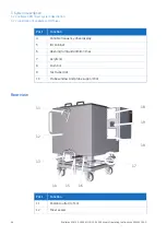 Preview for 56 page of GE Xcellerex XDM Series Operating Instructions Manual