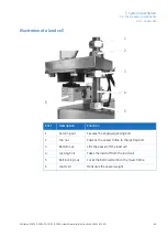 Preview for 69 page of GE Xcellerex XDM Series Operating Instructions Manual