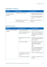 Preview for 271 page of GE Xcellerex XDM Series Operating Instructions Manual