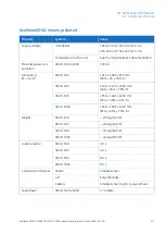 Preview for 277 page of GE Xcellerex XDM Series Operating Instructions Manual