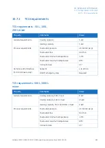 Preview for 285 page of GE Xcellerex XDM Series Operating Instructions Manual