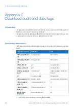 Preview for 304 page of GE Xcellerex XDM Series Operating Instructions Manual