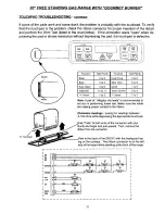 Preview for 12 page of GE XL44 V series Technical Service Manual