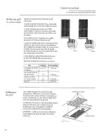 Preview for 56 page of GE ZGP304LRSS Owner'S Manual