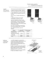 Preview for 98 page of GE ZGP304LRSS Owner'S Manual