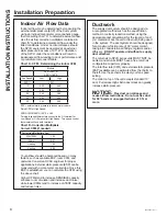 Preview for 8 page of GE Zoneline AZ91H18E E Series Owner'S Manual