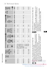 Preview for 27 page of GEA Bock HA6 Assembly Instructions Manual