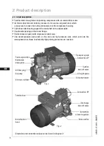 Preview for 6 page of GEA Bock HAX2 CO2 T Series Assembly Instructions Manual