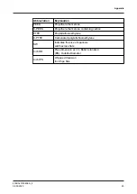 Preview for 25 page of GEA ATEX Operating Instructions Manual