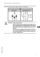 Preview for 17 page of GEA Bock HGX2 CO2 T Series Assembly Instructions Manual