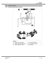 Preview for 137 page of GEA EL44 Instruction Manual And Installation Instructions