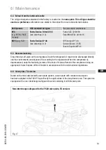 Preview for 19 page of GEA FK20 Assembly Instructions Manual