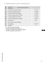 Preview for 23 page of GEA FK20 Assembly Instructions Manual