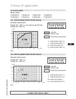 Preview for 9 page of GEA FK40/390 K Assembly Instructions Manual