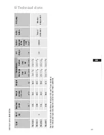 Preview for 21 page of GEA FK40/390 K Assembly Instructions Manual