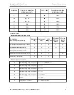 Preview for 31 page of GEA Grasso M-Series Operating Manual