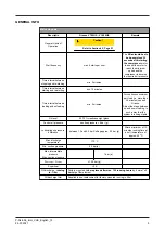 Preview for 9 page of GEA Grasso V 1100HS Installation And Maintenance Instructions Manual