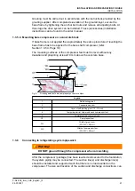 Preview for 21 page of GEA Grasso V 1100HS Installation And Maintenance Instructions Manual