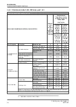 Preview for 46 page of GEA Grasso V 1100HS Installation And Maintenance Instructions Manual