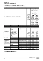 Preview for 48 page of GEA Grasso V 1100HS Installation And Maintenance Instructions Manual