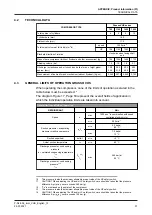 Preview for 51 page of GEA Grasso V 1100HS Installation And Maintenance Instructions Manual