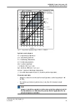 Preview for 53 page of GEA Grasso V 1100HS Installation And Maintenance Instructions Manual