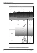 Preview for 54 page of GEA Grasso V 1100HS Installation And Maintenance Instructions Manual