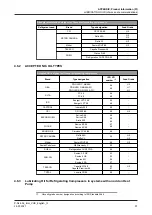 Preview for 57 page of GEA Grasso V 1100HS Installation And Maintenance Instructions Manual