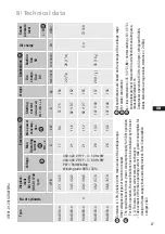 Preview for 27 page of GEA HA4 Assembly Instructions Manual