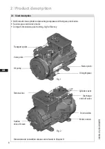 Preview for 6 page of GEA HG Series Assembly Instructions Manual