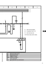 Preview for 15 page of GEA HG Series Assembly Instructions Manual